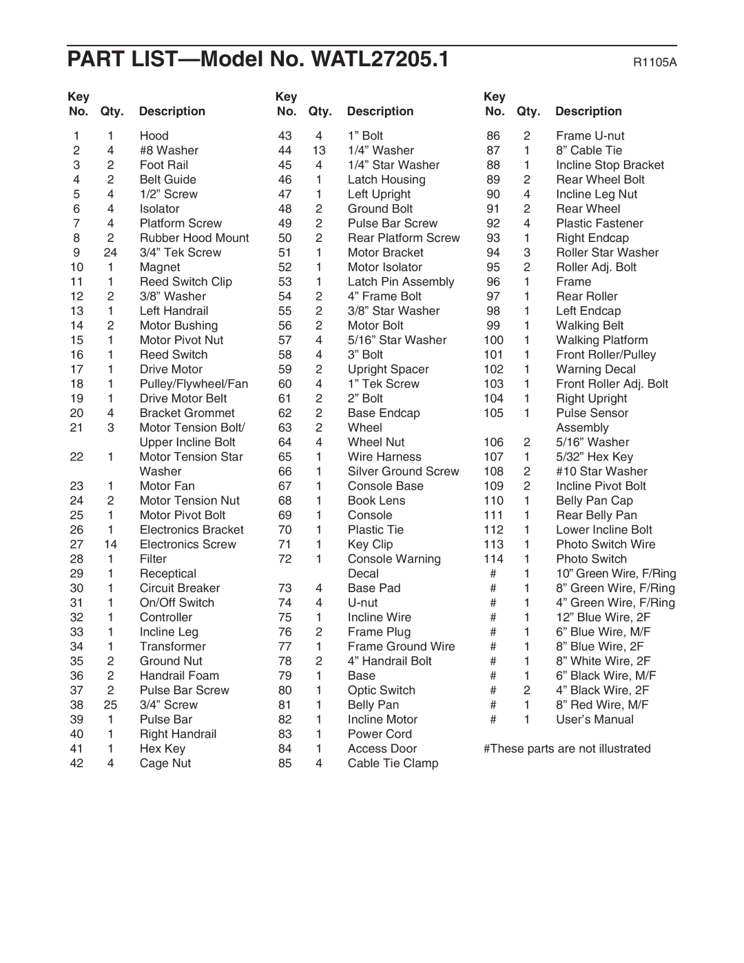 Weslo WATL27205.1 user manual R1105A, Key Qty Description 