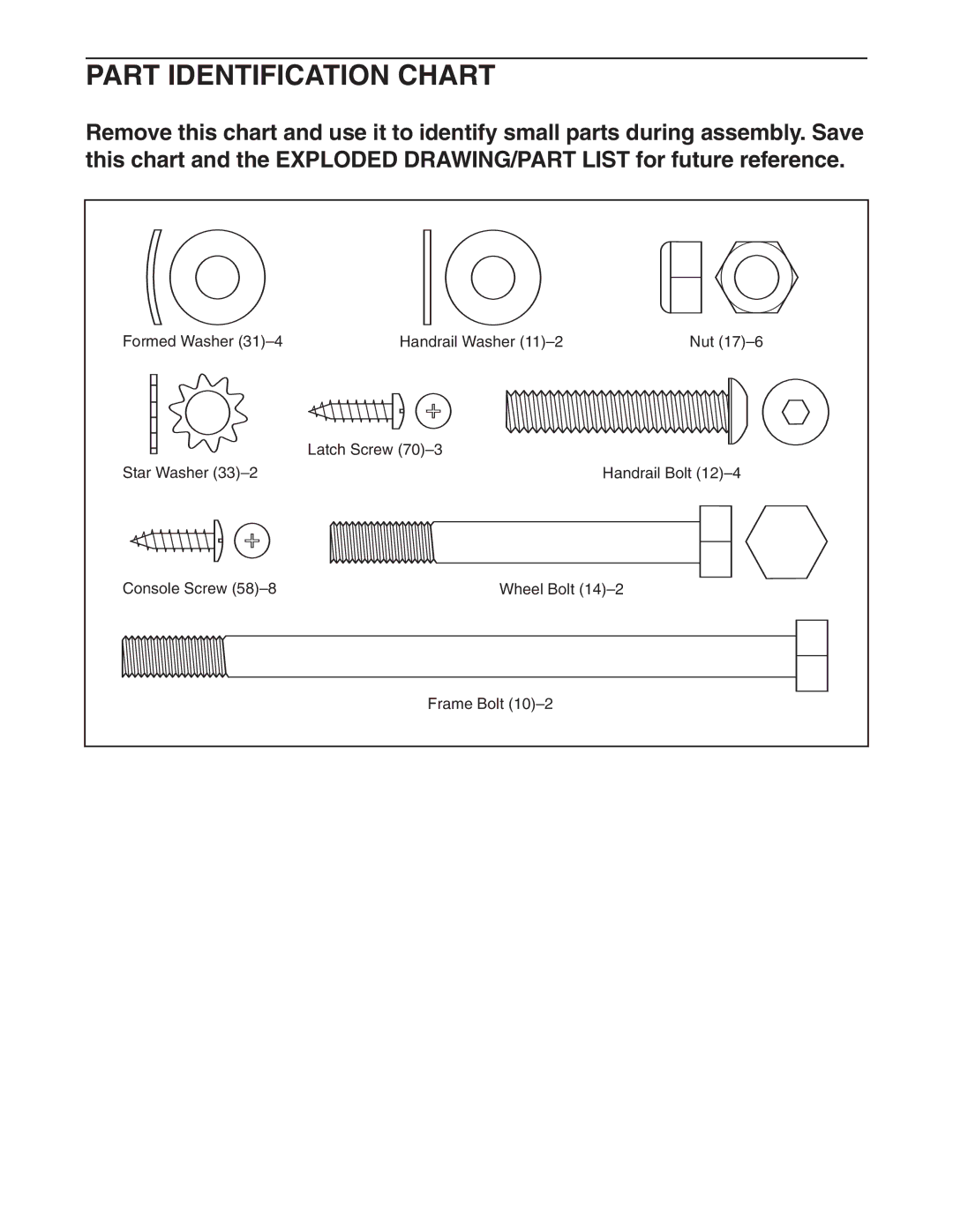 Weslo wctl19106.0 user manual Part Identification Chart 