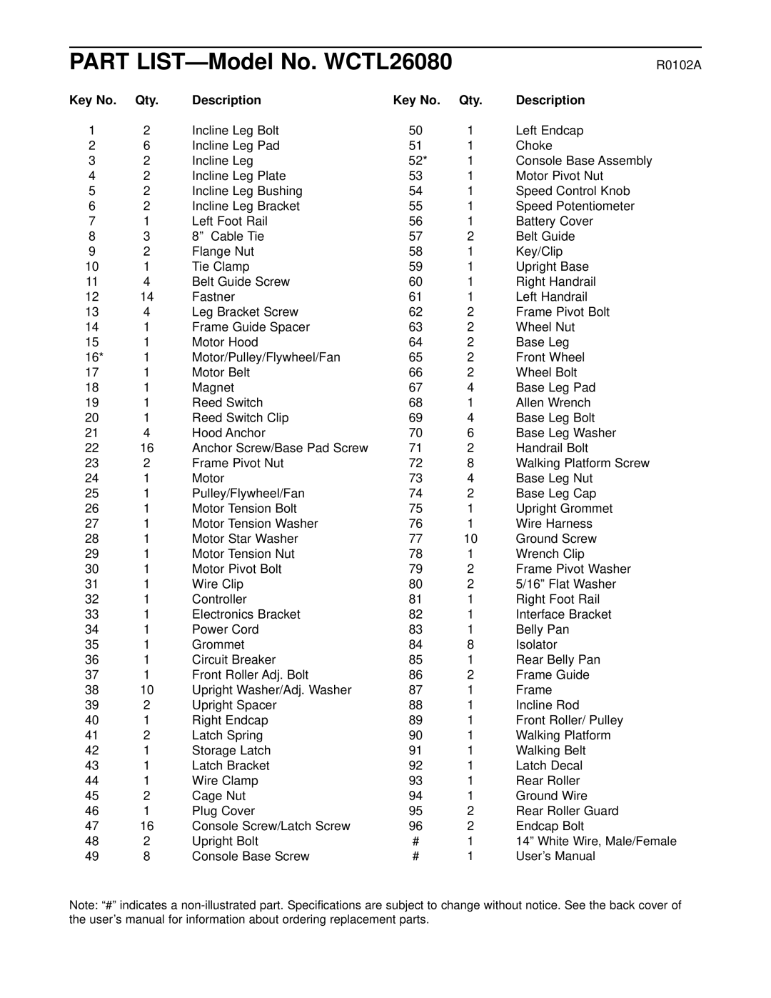 Weslo user manual Part LIST-Model No. WCTL26080, Qty Description 