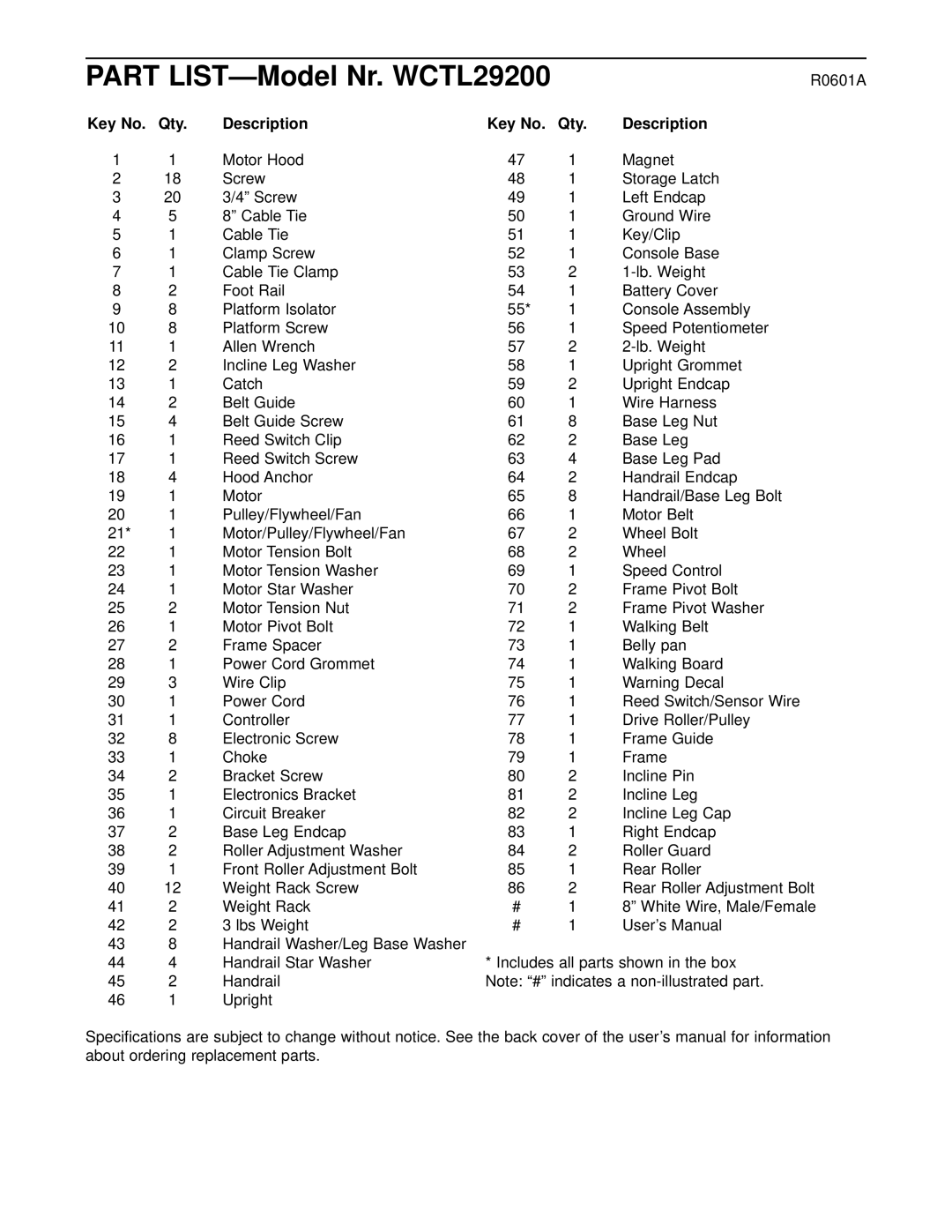 Weslo user manual Part LIST-Model Nr. WCTL29200, Qty Description 