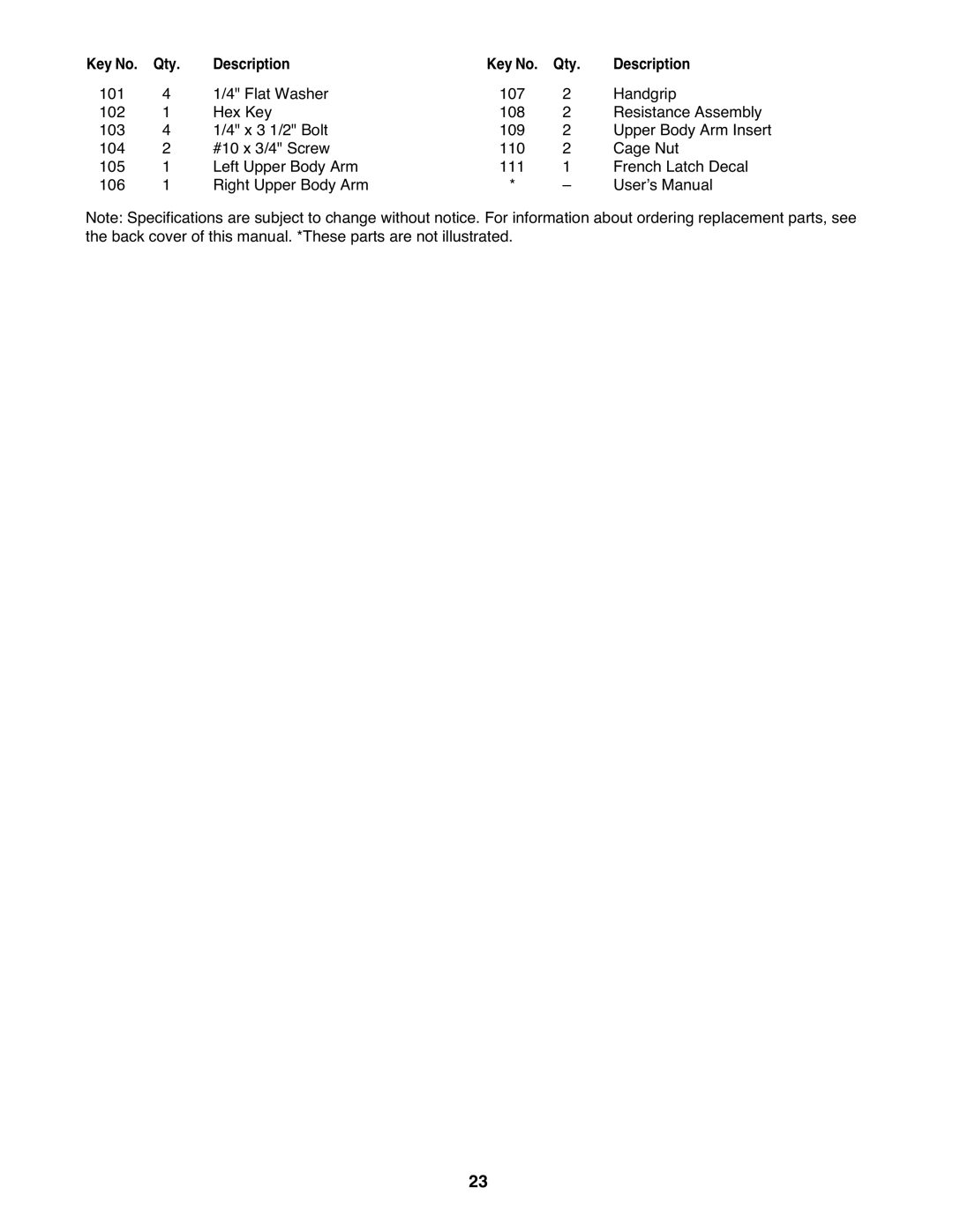 Weslo WCTL29310.0 user manual Description 