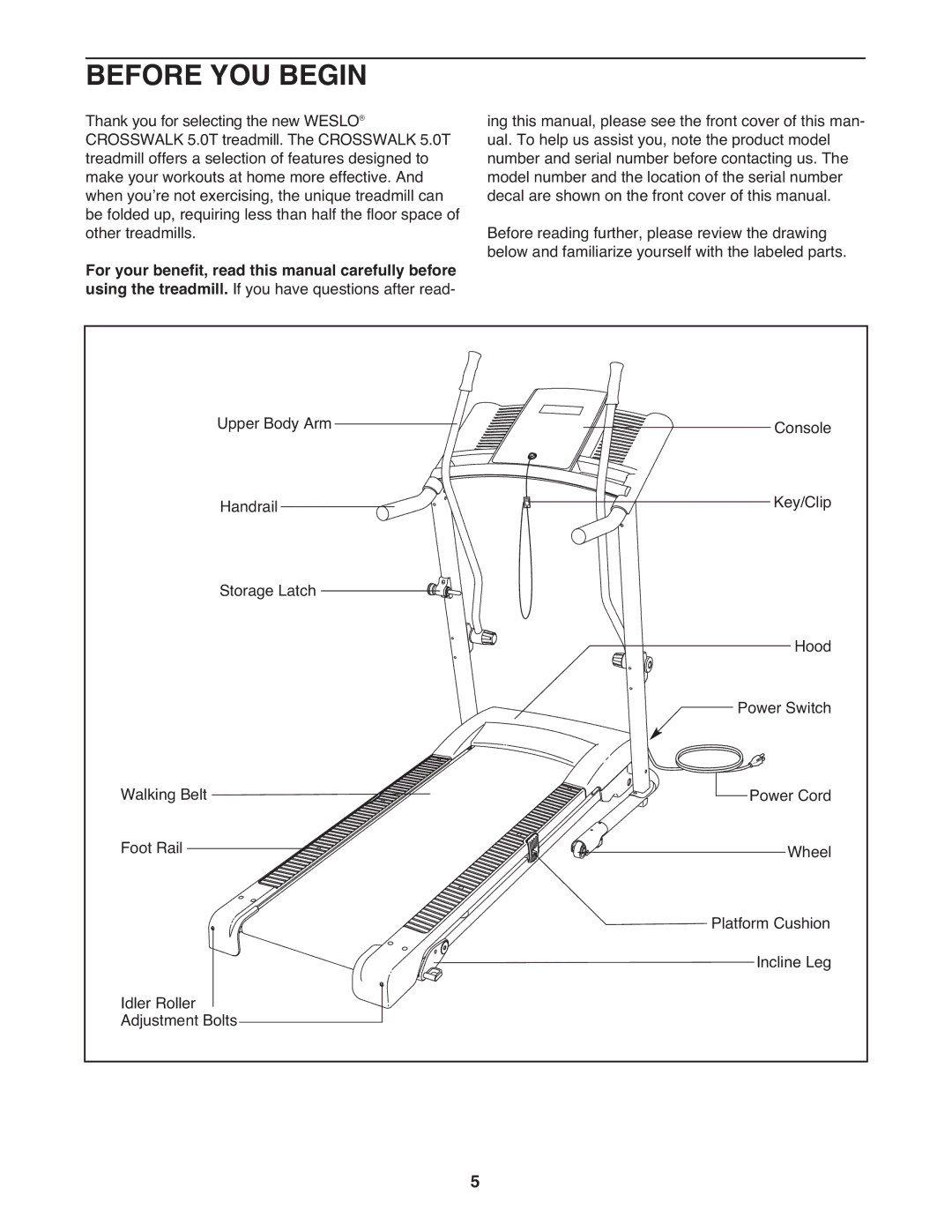 Weslo WCTL29310.0 user manual Before YOU Begin 