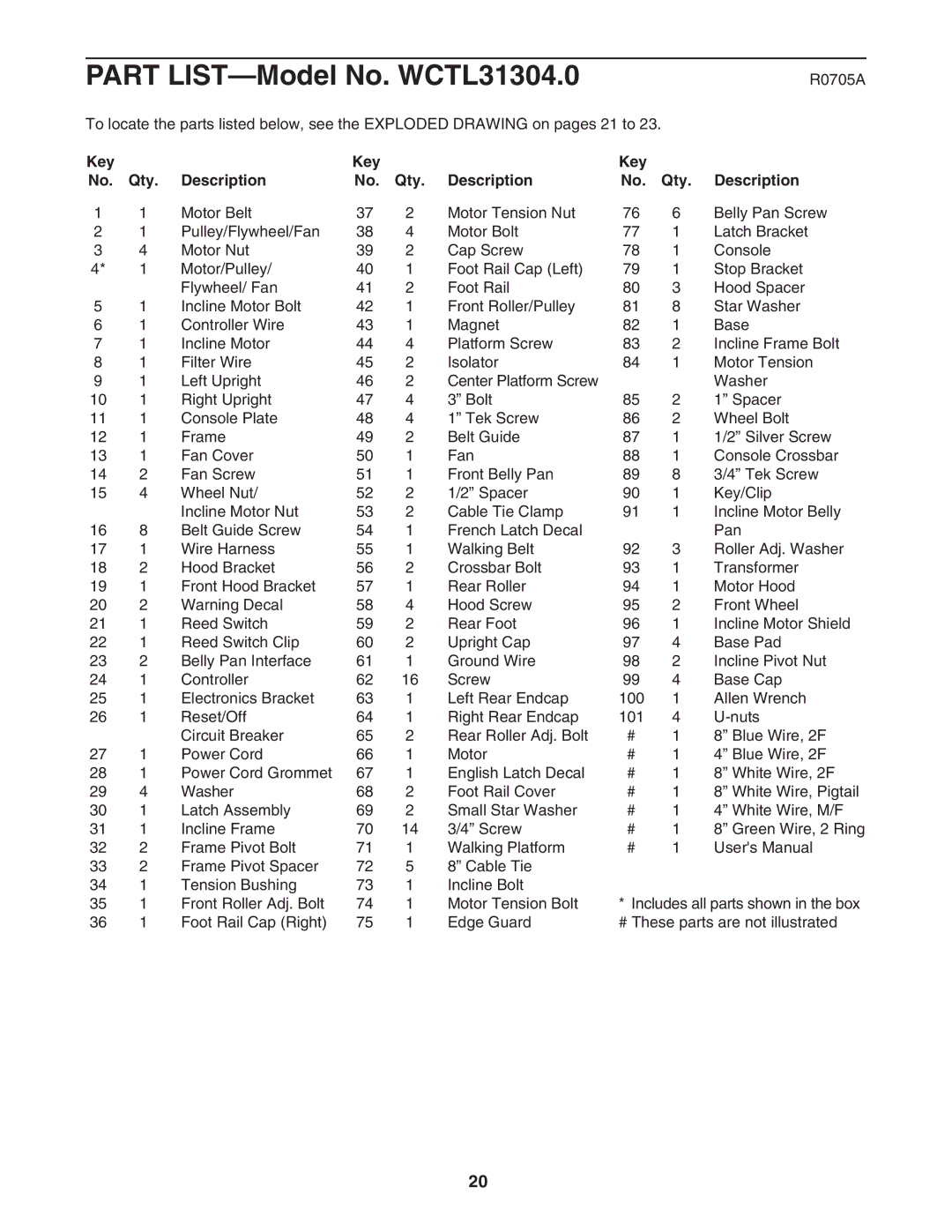 Weslo WCTL31304.0 user manual R0705A, Key Qty Description 