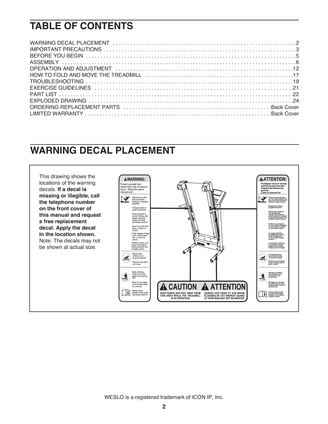 Weslo WCTL34308.0 user manual Table of Contents 