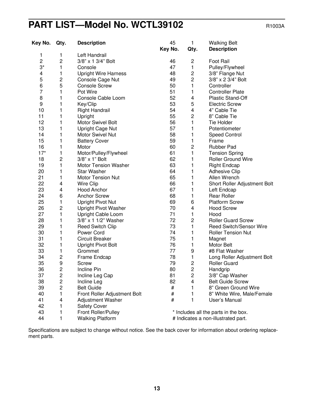 Weslo user manual Part LIST-Model No. WCTL39102, Qty Description 