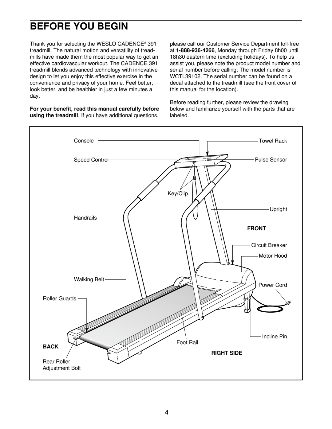 Weslo WCTL39102 user manual Before YOU Begin, Front, Back, Right Side 