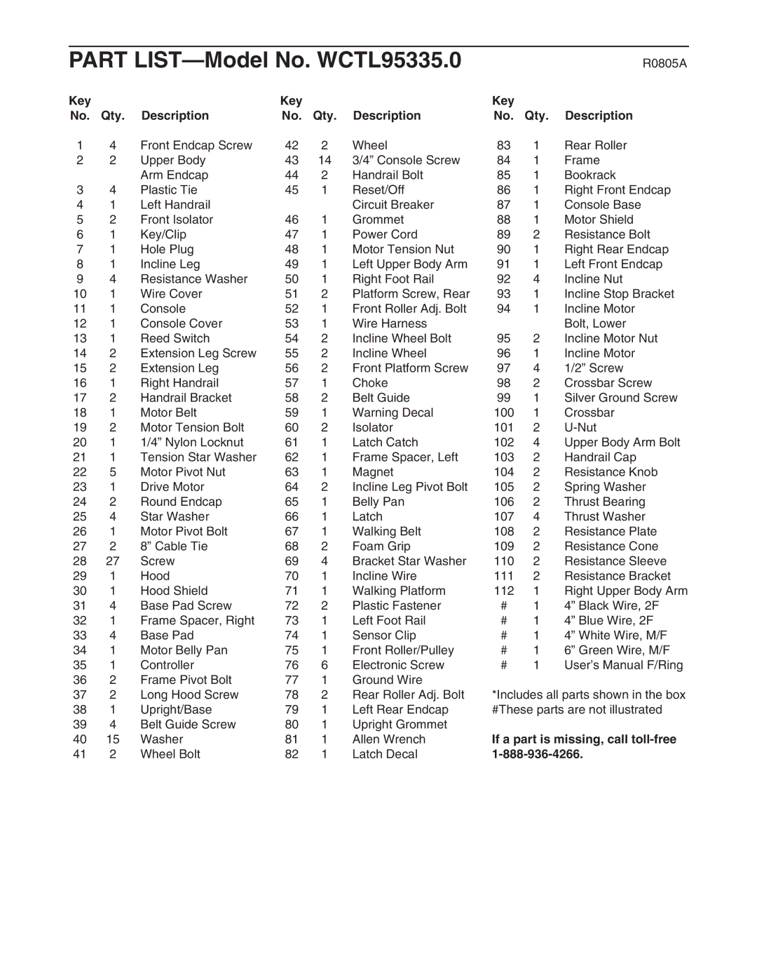 Weslo WCTL95335.0 user manual Key Qty Description, If a part is missing, call toll-free 