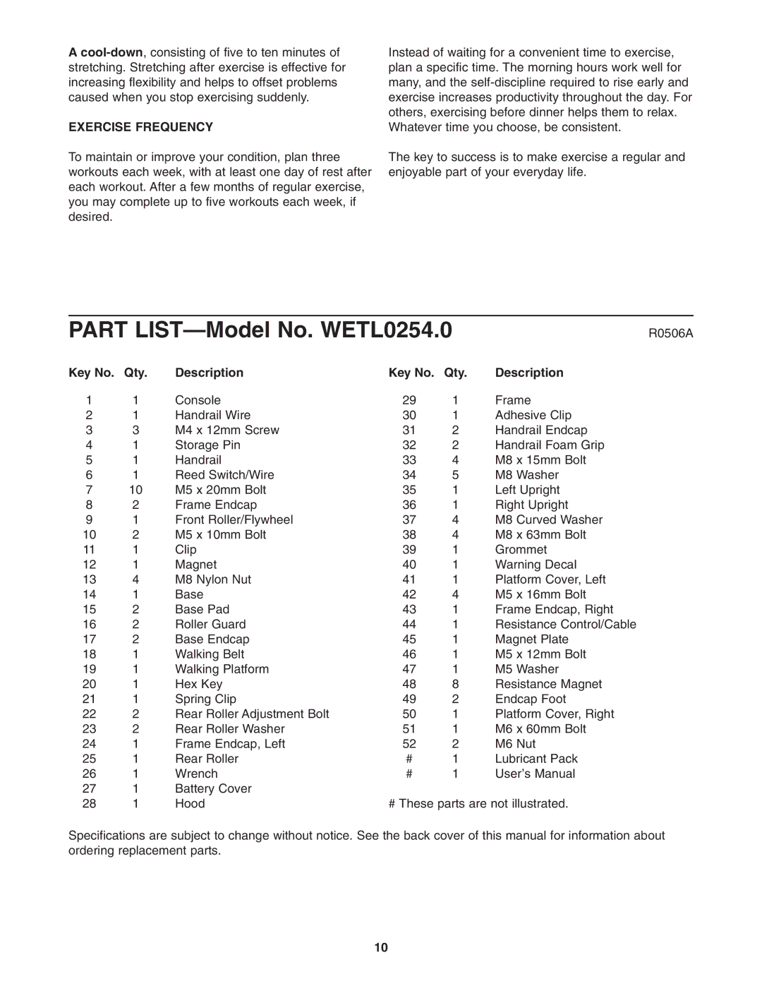 Weslo user manual Part LIST-Model No. WETL0254.0, Exercise Frequency, Qty Description 