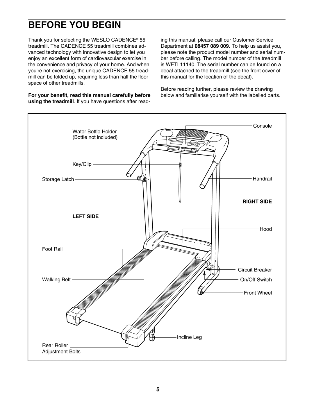 Weslo WETL11140 user manual Before YOU Begin, Right Side, Left Side 