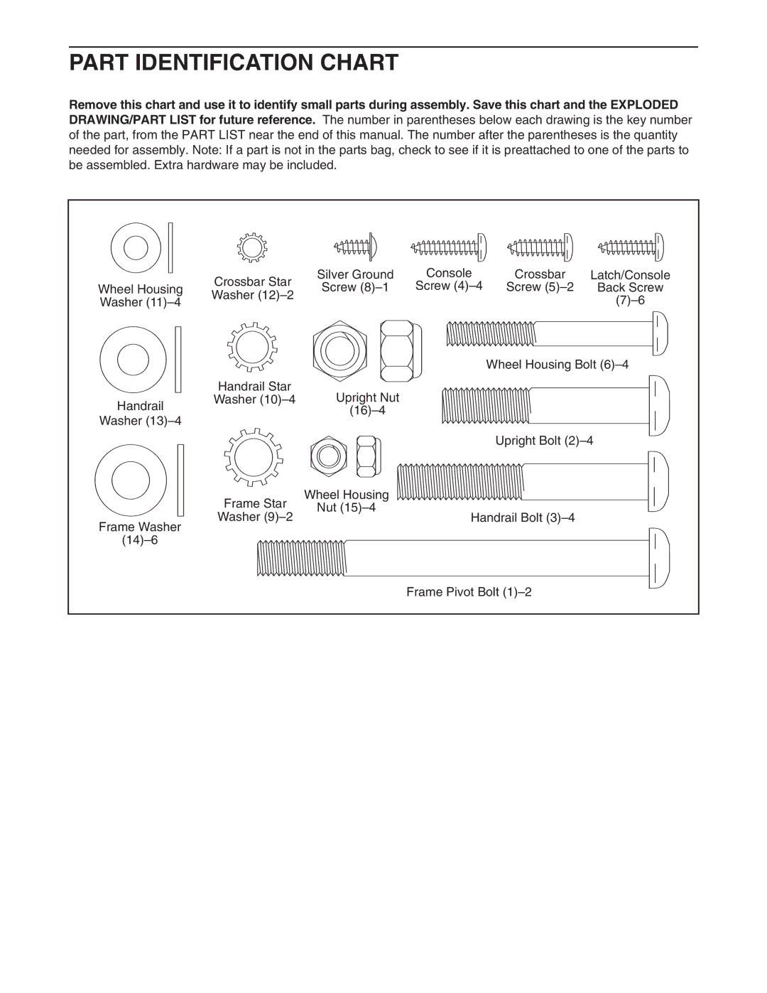 Weslo WETL14707.0 user manual Part Identification Chart 