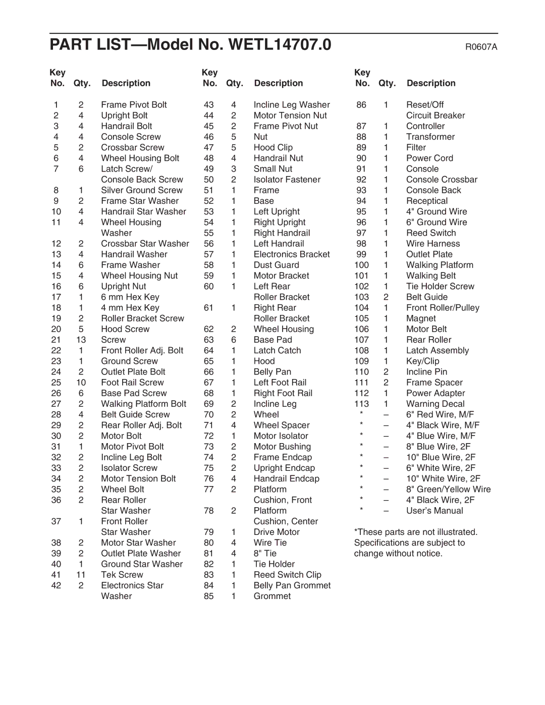 Weslo user manual Part LIST-Model No. WETL14707.0, Key Qty Description 