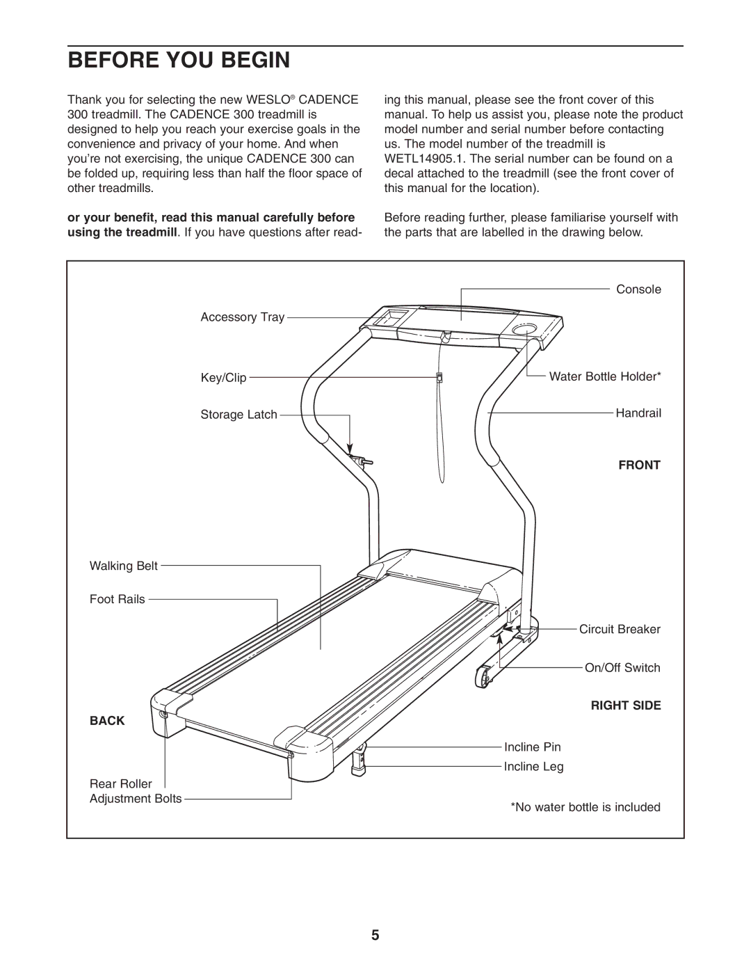 Weslo WETL14905.1 user manual Before YOU Begin, Front, Right Side, Back 