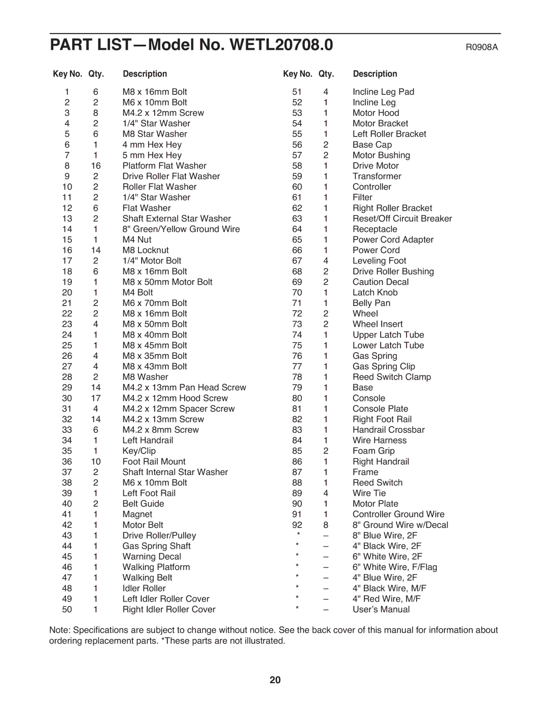 Weslo user manual Part LIST-Model No. WETL20708.0, Key No. Qty Description 