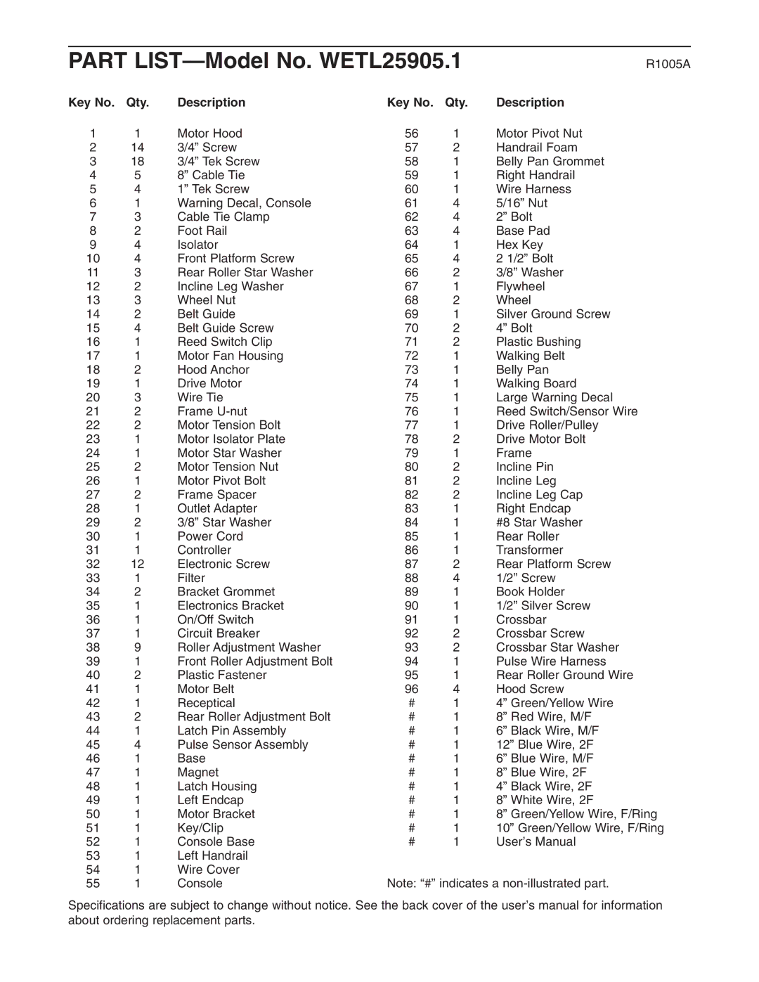 Weslo user manual Part LIST-Model No. WETL25905.1, Qty Description 