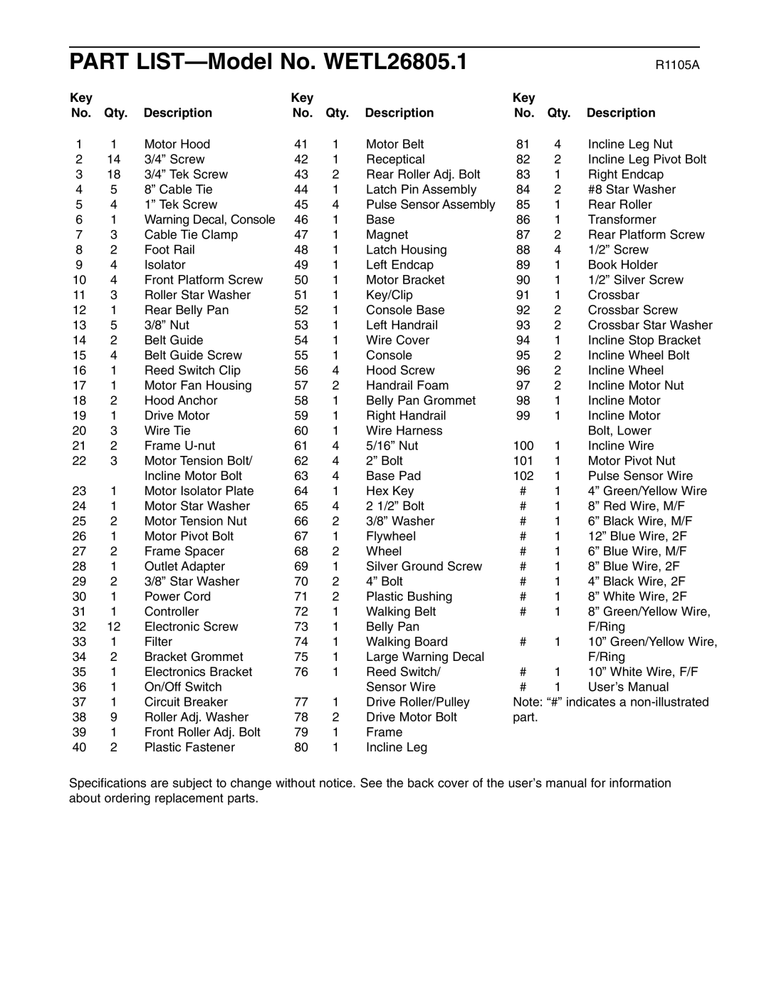 Weslo user manual Part LIST-Model No. WETL26805.1, Key Qty Description 