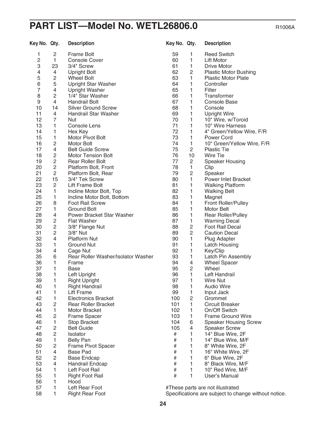 Weslo user manual Part LIST-Model No. WETL26806.0, Key No. Qty Description 