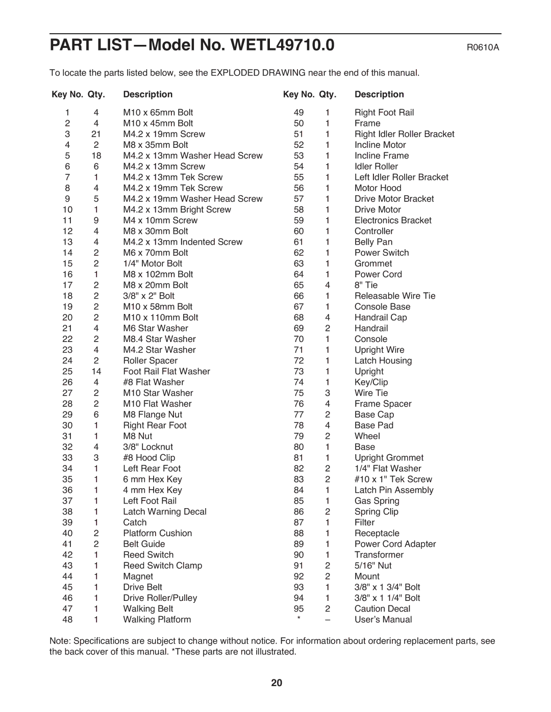 Weslo user manual Part LIST-Model No. WETL49710.0, Key No. Qty Description 