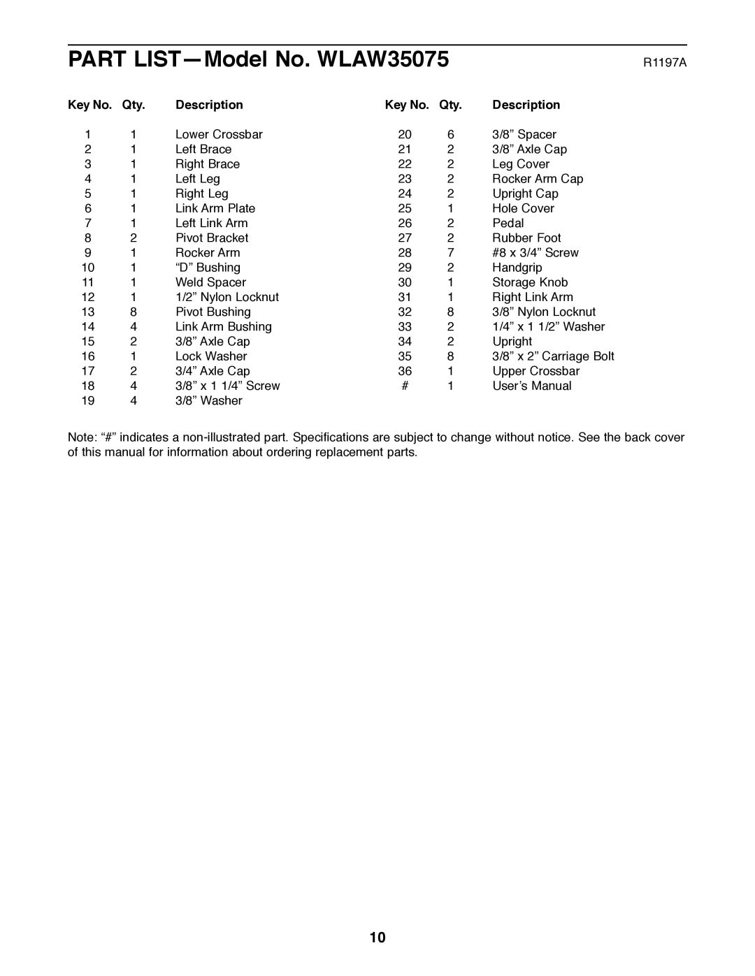 Weslo user manual Part LISTÑModel No. WLAW35075, Qty Description 
