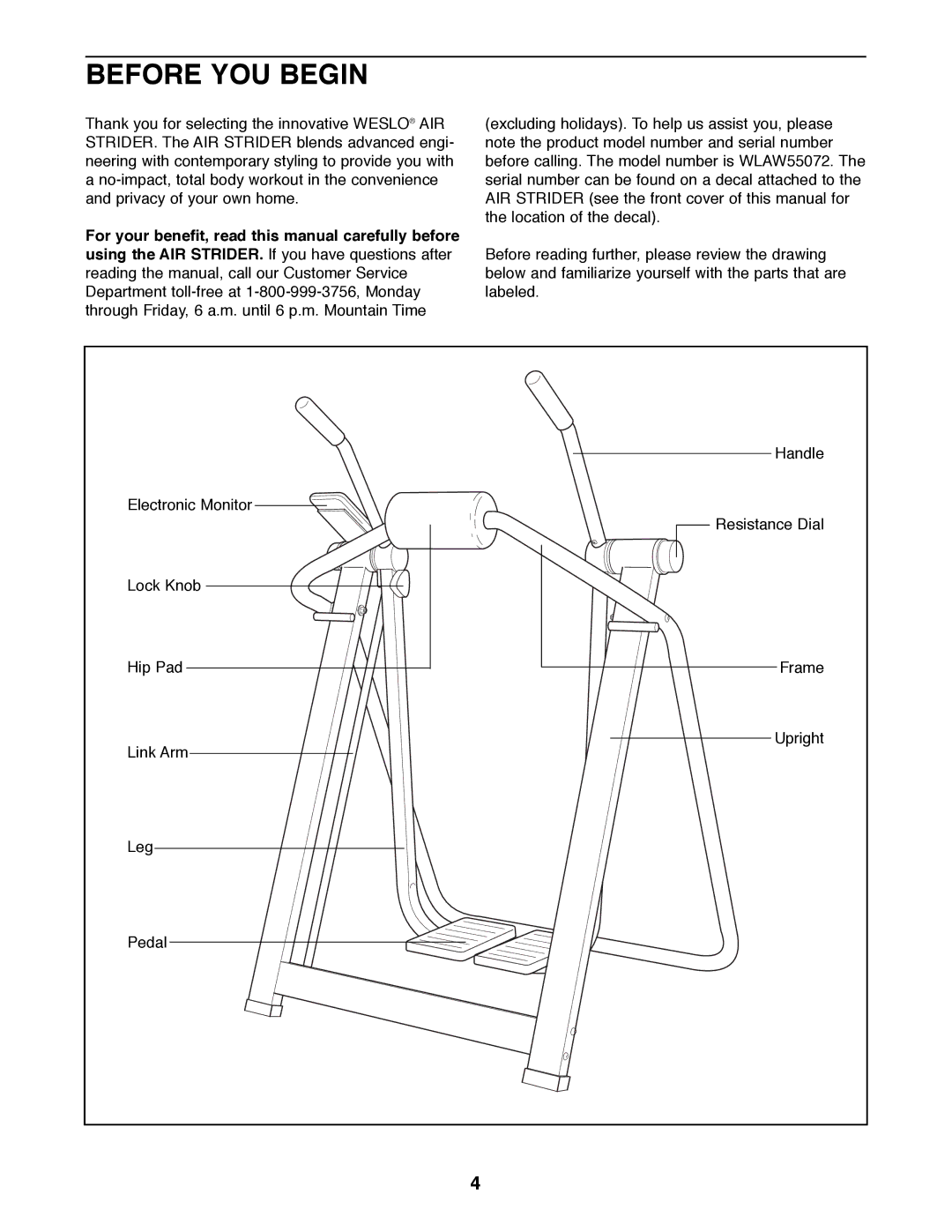 Weslo WLAW55072 user manual Before YOU Begin 