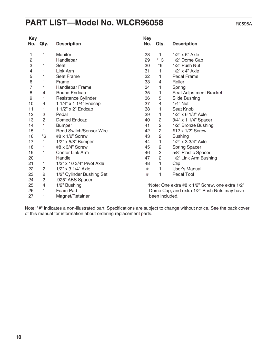 Weslo user manual Part LIST-Model No. WLCR96058, Key Qty Description 