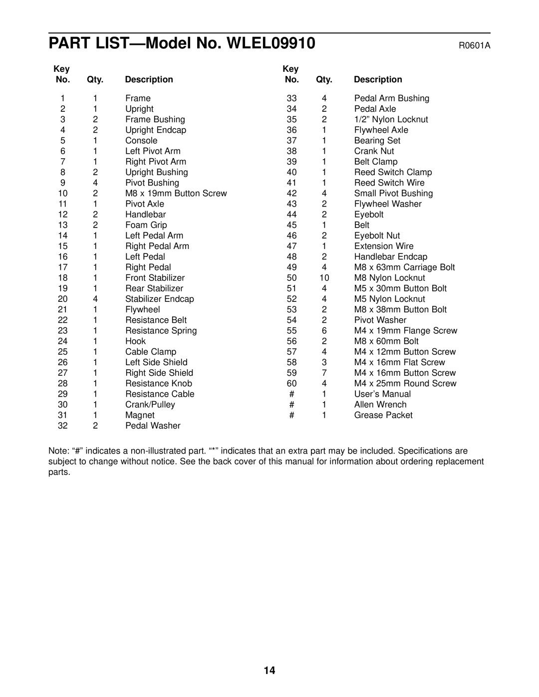 Weslo user manual Part LIST-Model No. WLEL09910 