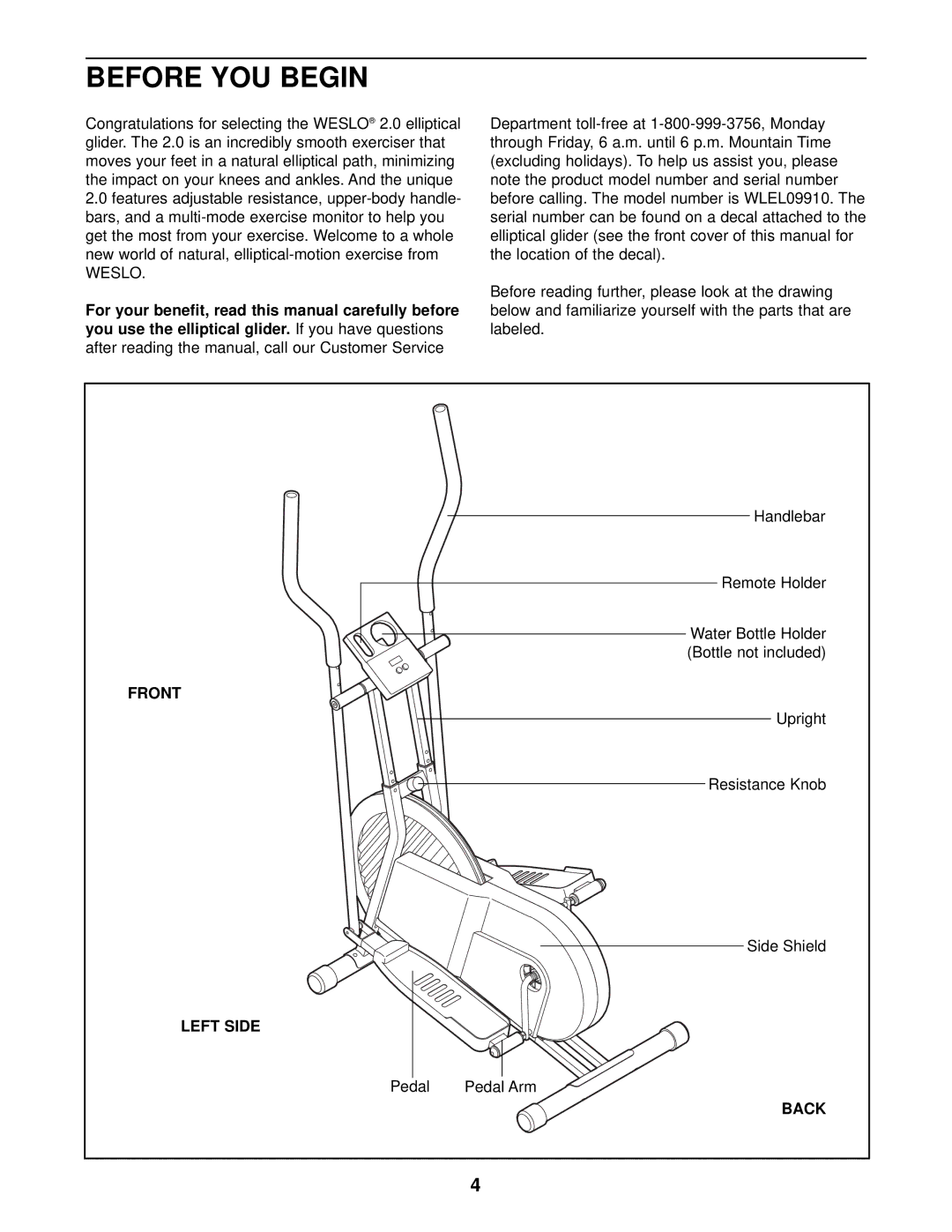 Weslo WLEL09910 user manual Before YOU Begin, Front, Left Side, Back 