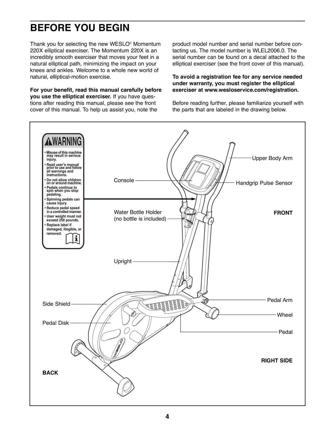 Weslo WLEL2006.0 user manual Before YOU Begin, Front, Right Side, Back 