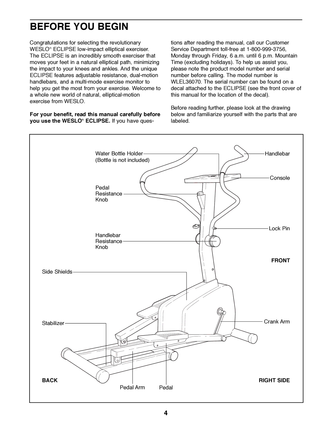 Weslo WLEL36070 user manual Before YOU Begin, Front, Back Right Side 