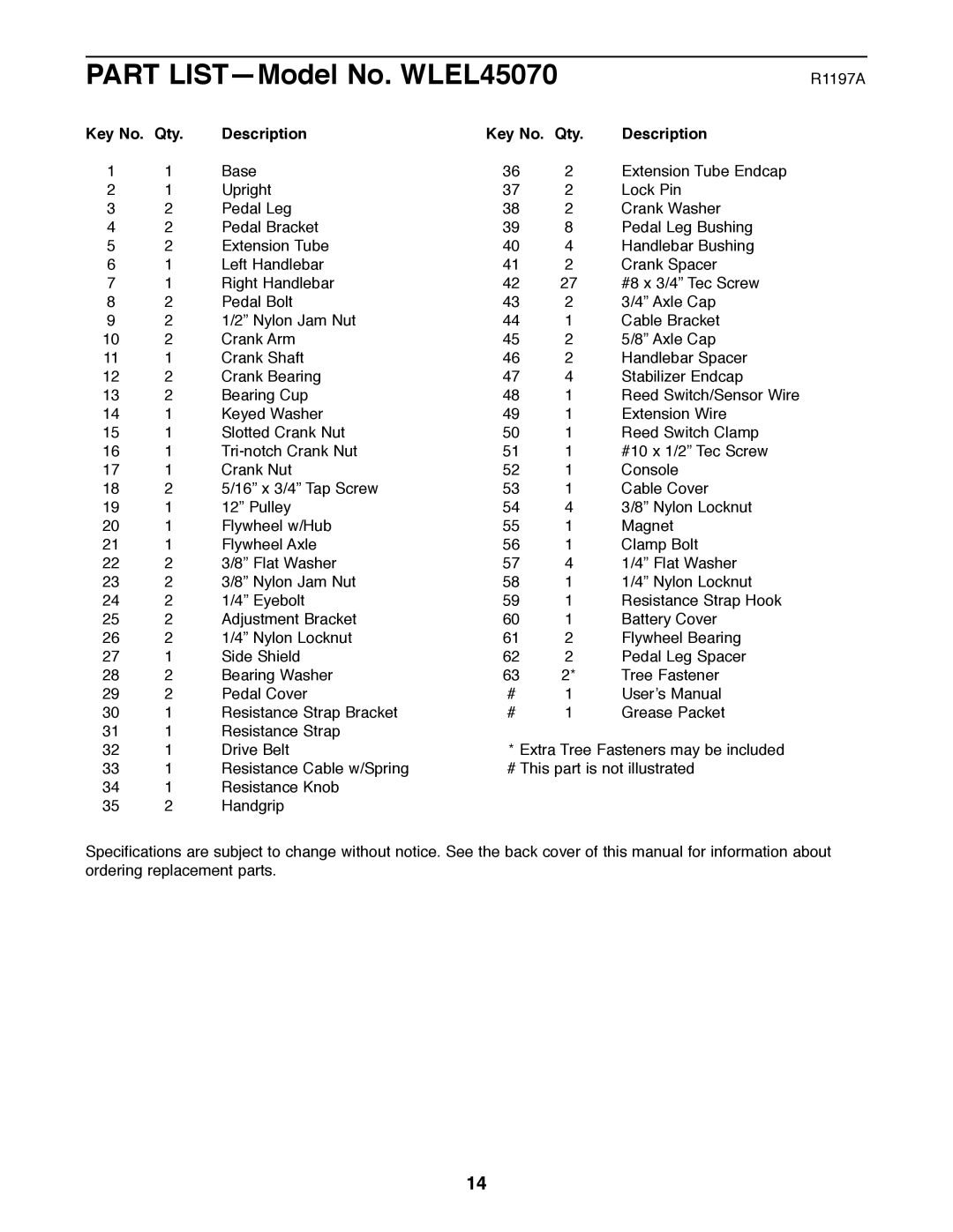 Weslo manual Part LISTÑModel No. WLEL45070, Key No. Qty Description 