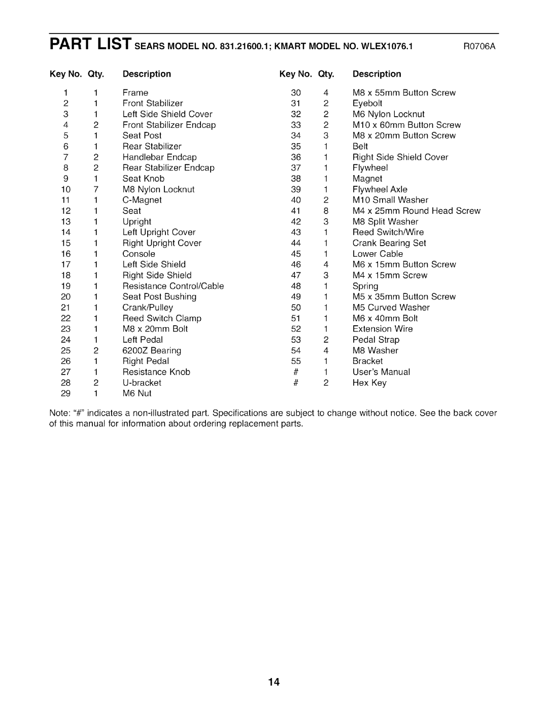 Weslo 831,21600,1 user manual Part List Sears Model no, Kmart Model NO. WLEX1076.1, Qty Description 