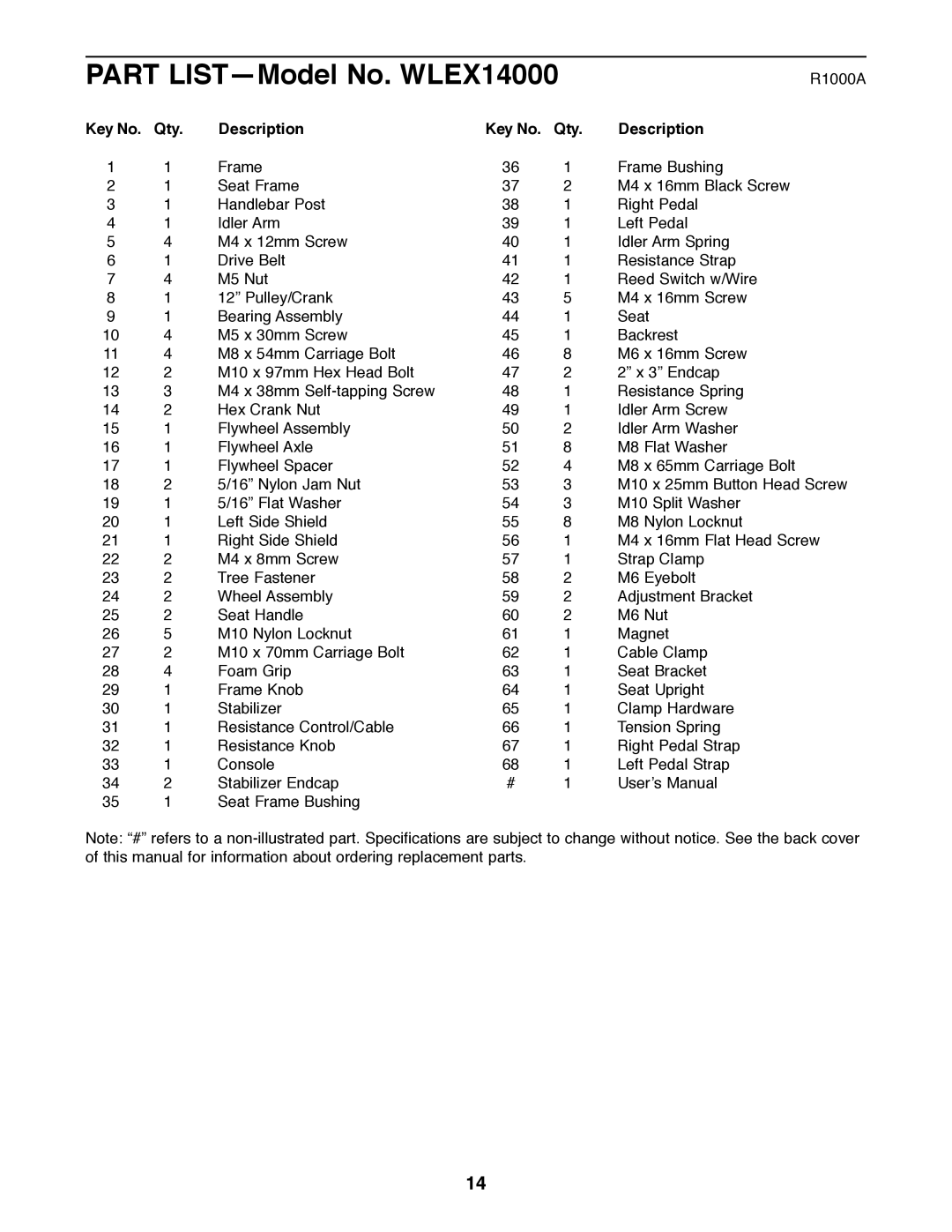 Weslo user manual Part LISTÑModel No. WLEX14000, Qty Description 