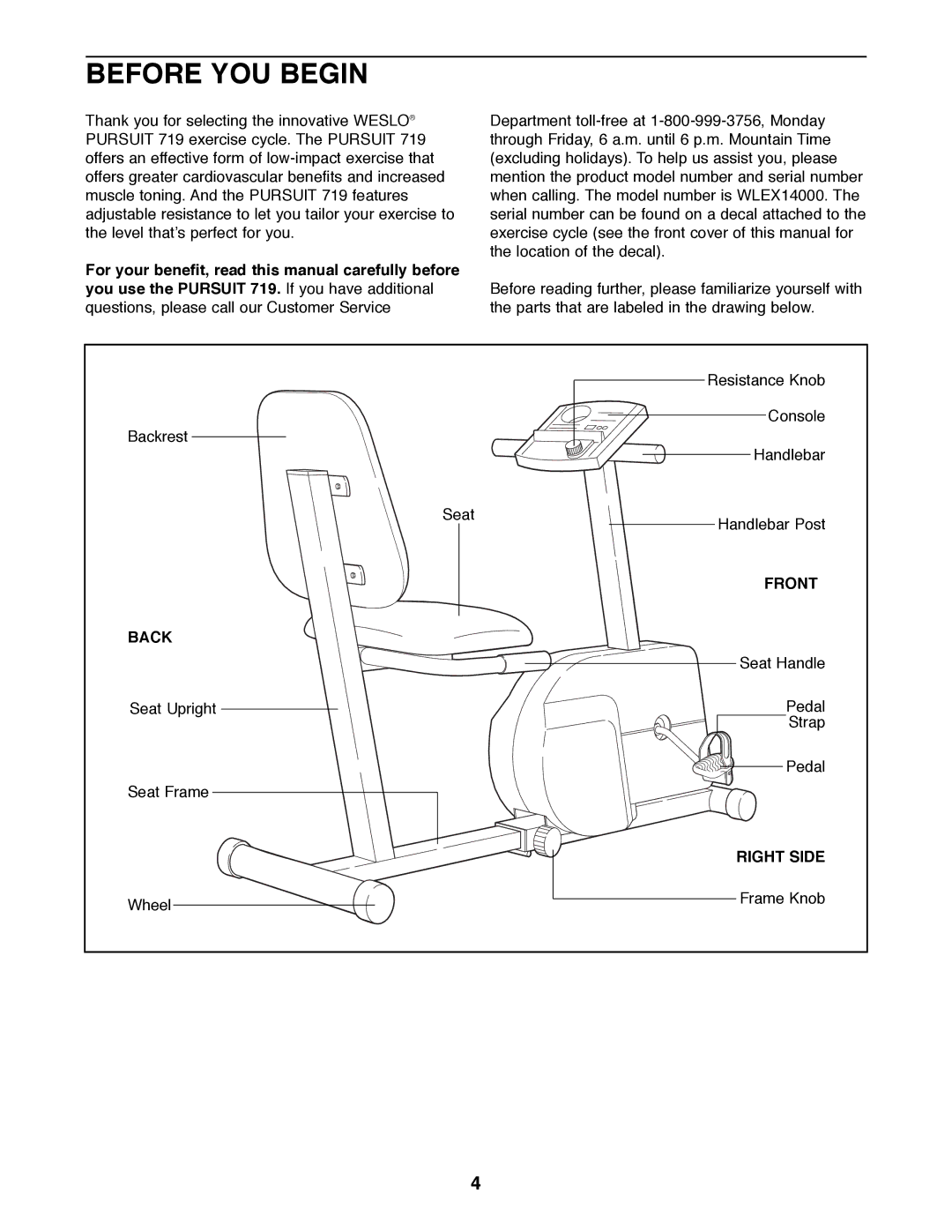 Weslo WLEX14000 user manual Before YOU Begin, Front, Back, Right Side 