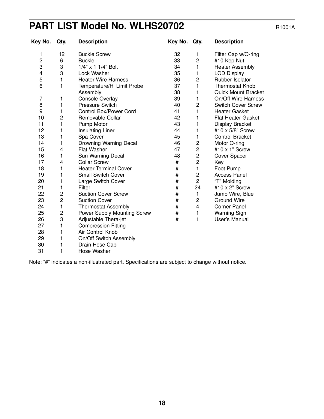 Weslo user manual Part List Model No. WLHS20702, Qty Description 