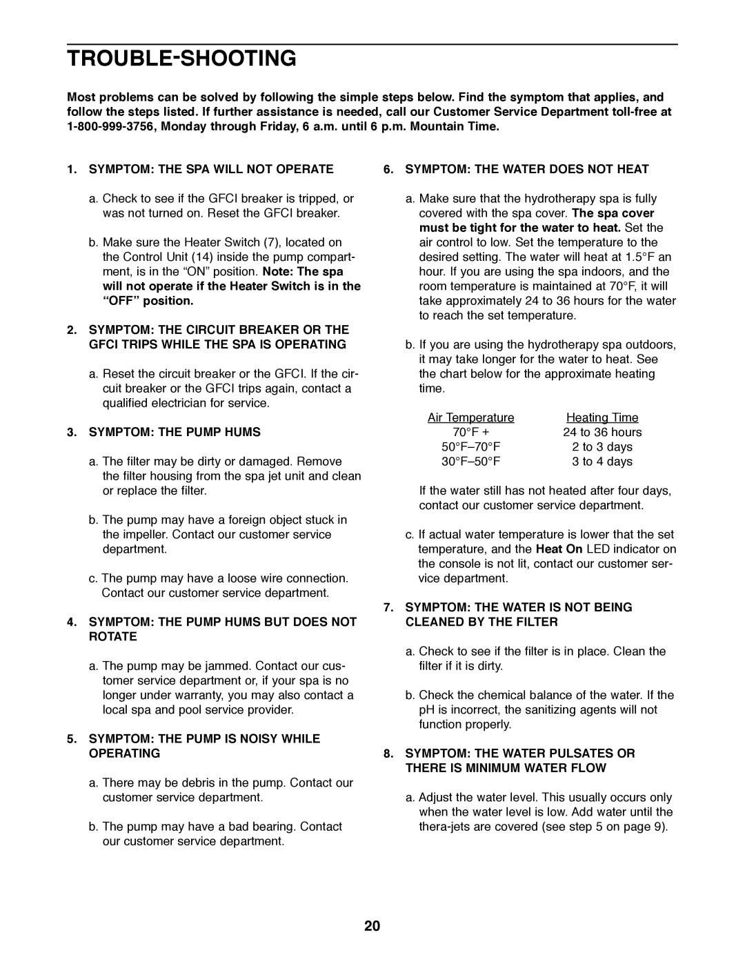 Weslo WLHS42080 manual Trouble-Shooting 