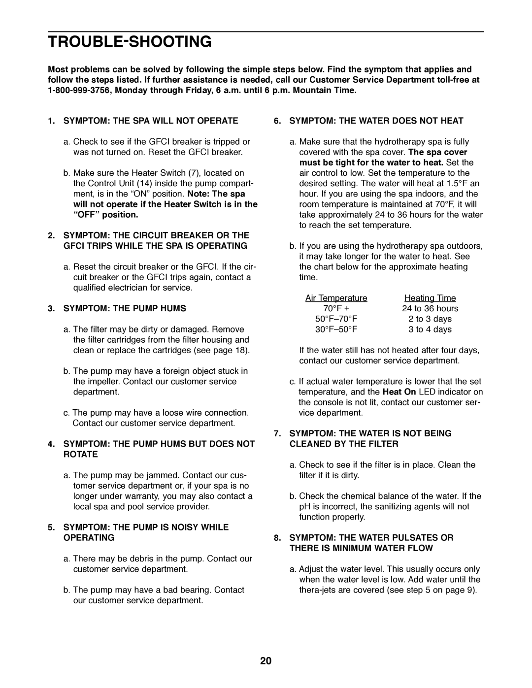 Weslo WLHS42081 manual Trouble-Shooting 