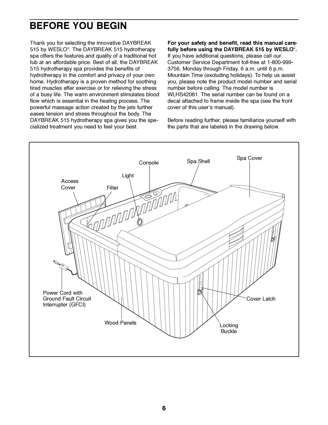 Weslo WLHS42081 manual Before YOU Begin 