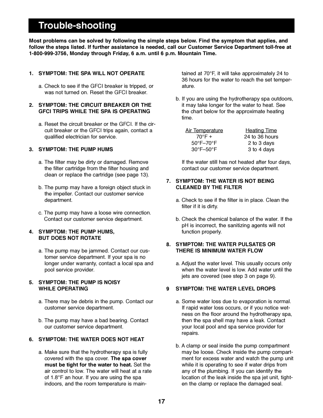 Weslo WLHS43081 manual Trouble-shooting 