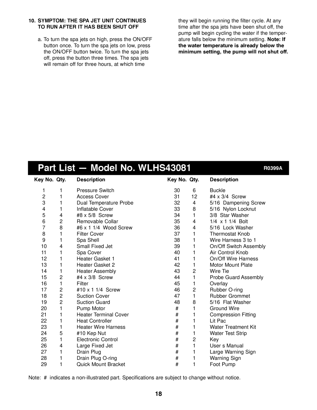 Weslo manual Part List Ñ Model No. WLHS43081, Key No. Qty Description 