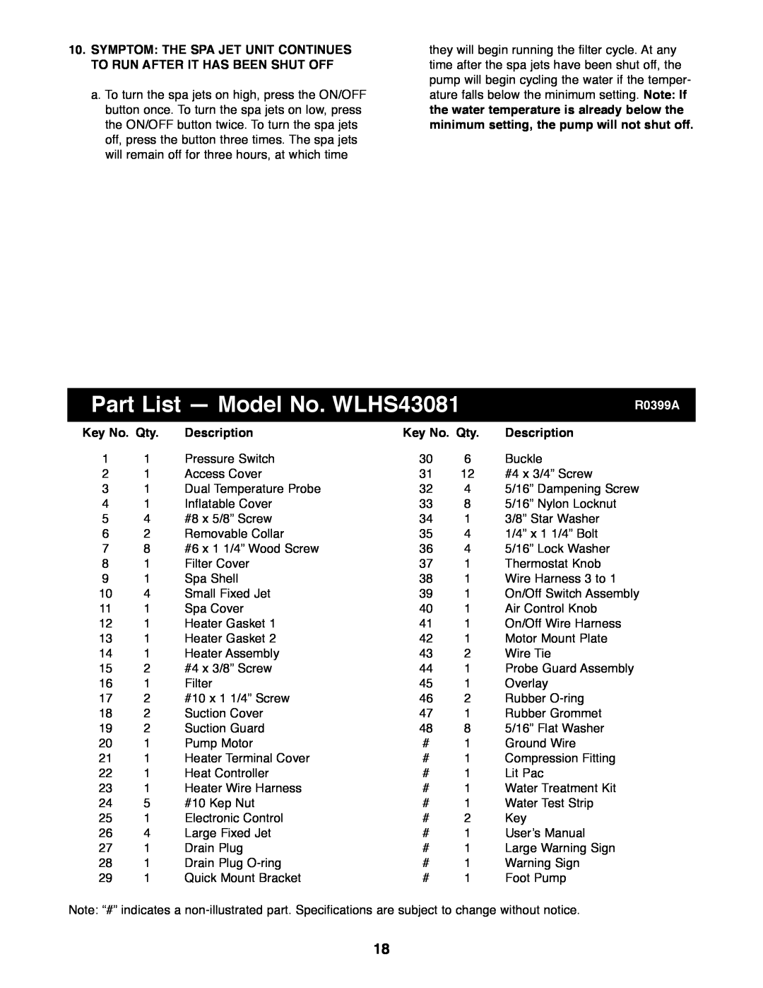 Weslo manual Part List Ñ Model No. WLHS43081, R0399A 