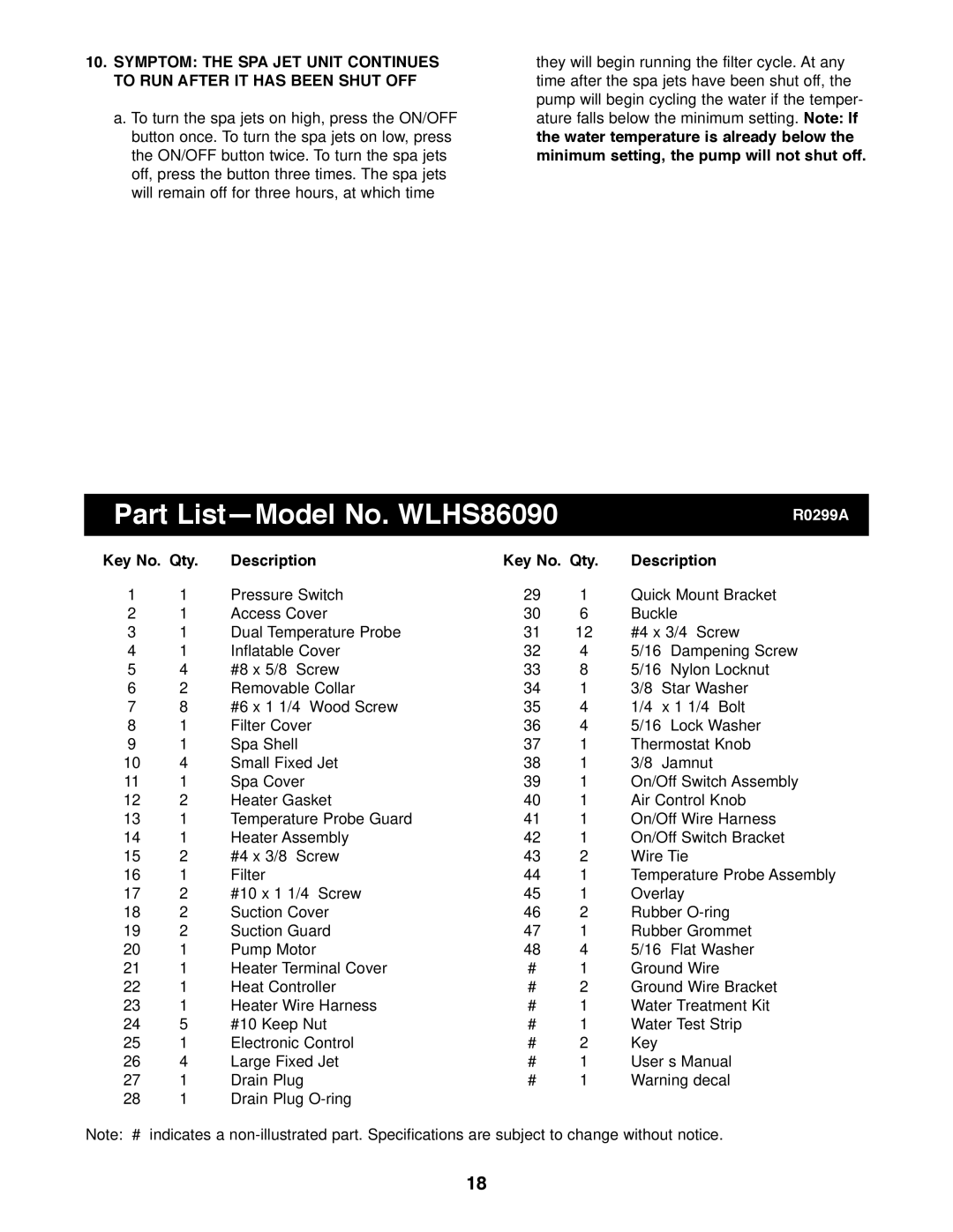 Weslo manual Part ListÑModel No. WLHS86090, Key No. Qty Description 