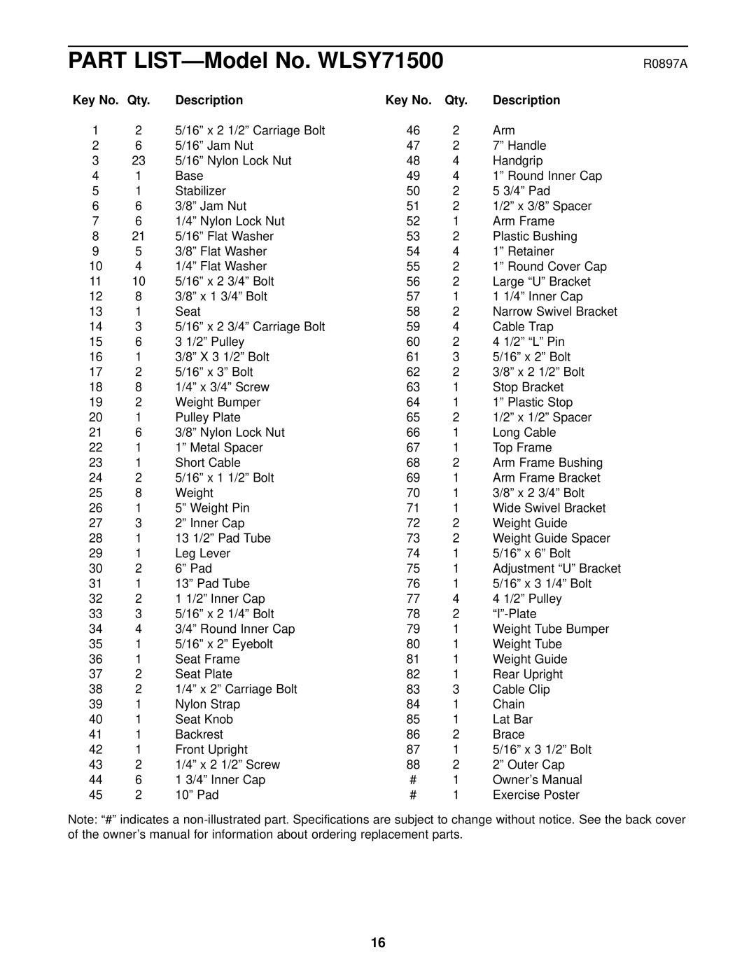 Weslo owner manual Part LIST-Model No. WLSY71500 