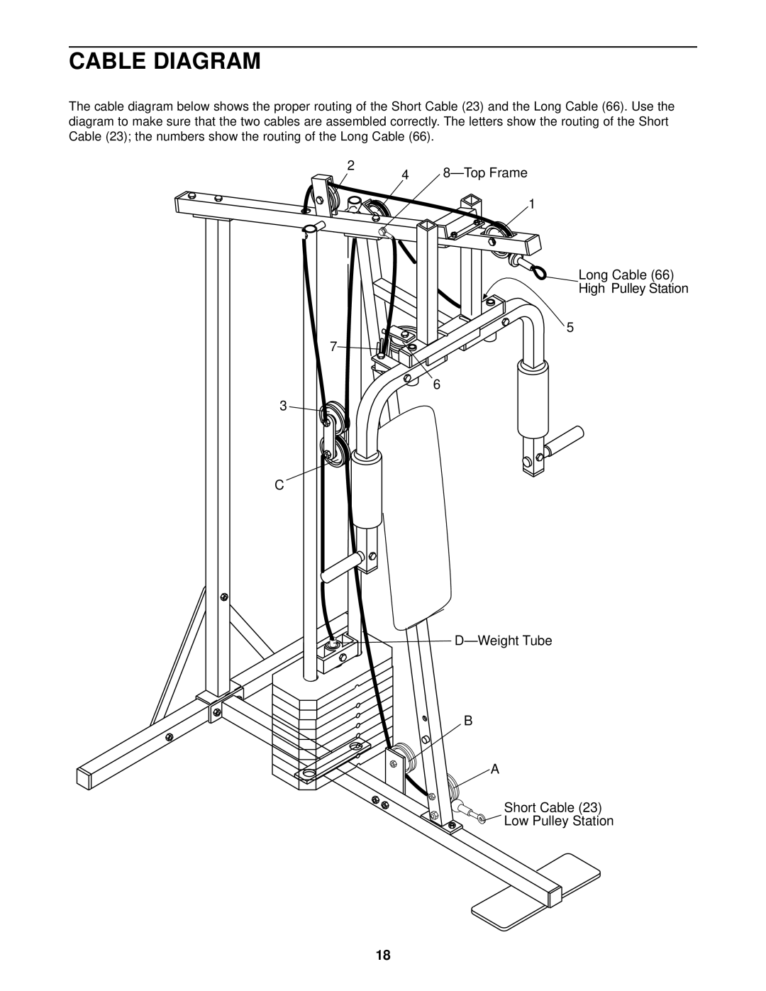 Weslo WLSY71500 owner manual Cable Diagram 