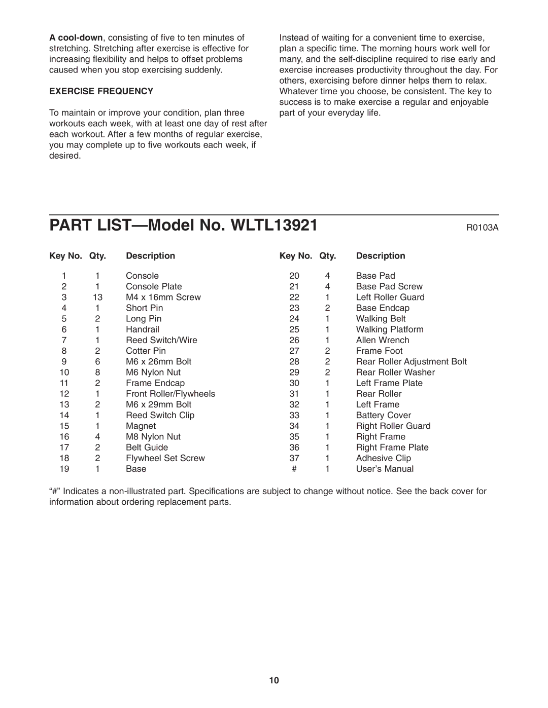 Weslo WLTL 13921 user manual Exercise Frequency, Qty Description 