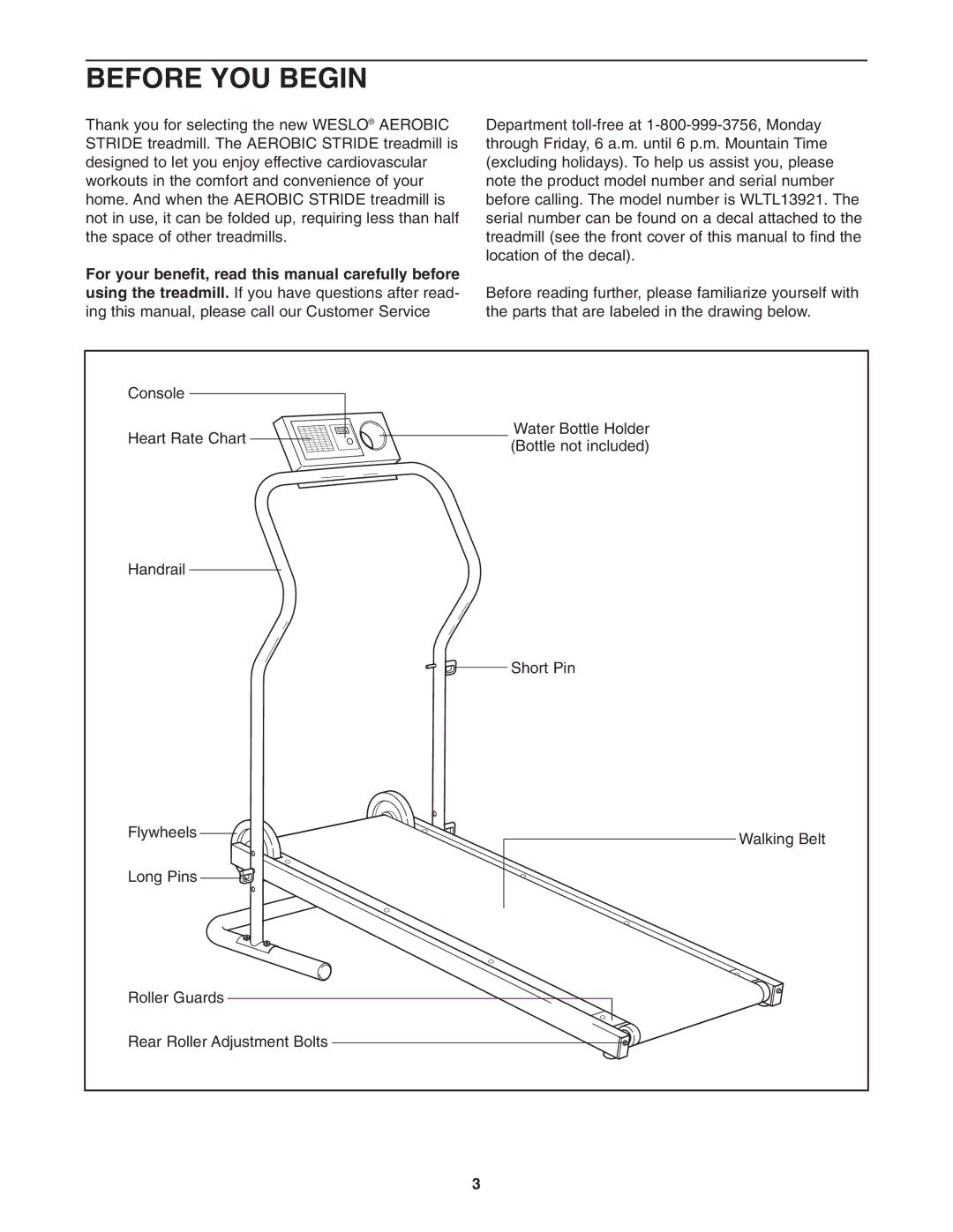 Weslo WLTL 13921 user manual Before YOU Begin 