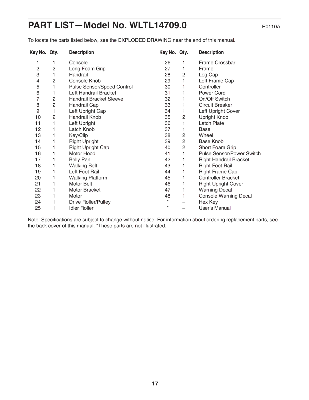 Weslo WLTL 14709.0 user manual Part LIST-Model No. WLTL14709.0, Key No. Qty Description 