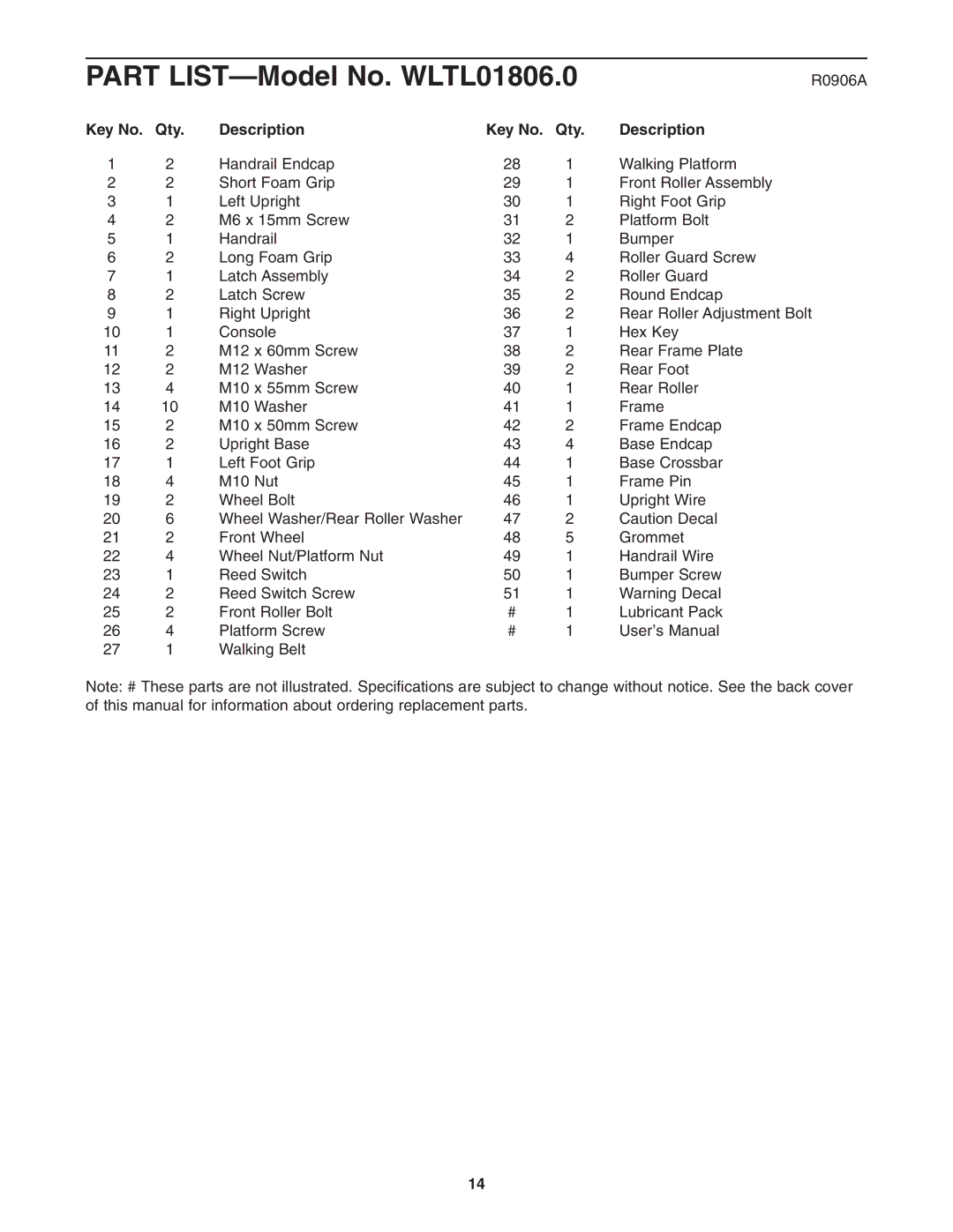 Weslo user manual Part LIST-Model No. WLTL01806.0, Qty Description 