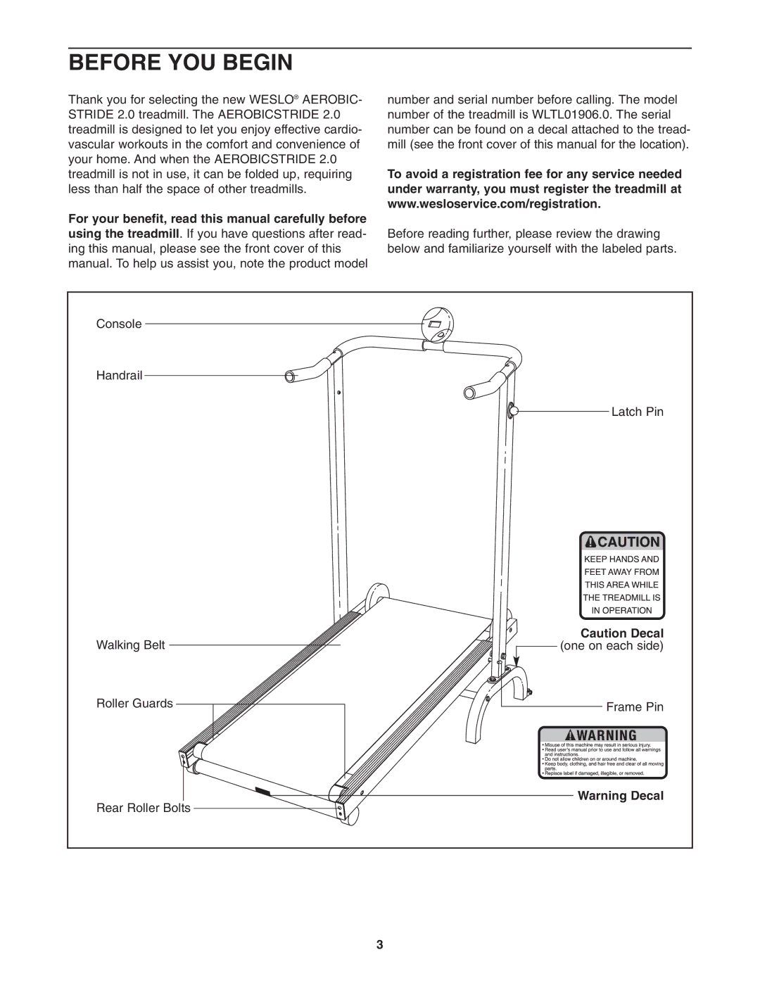 Weslo WLTL01906.0 user manual Before YOU Begin 