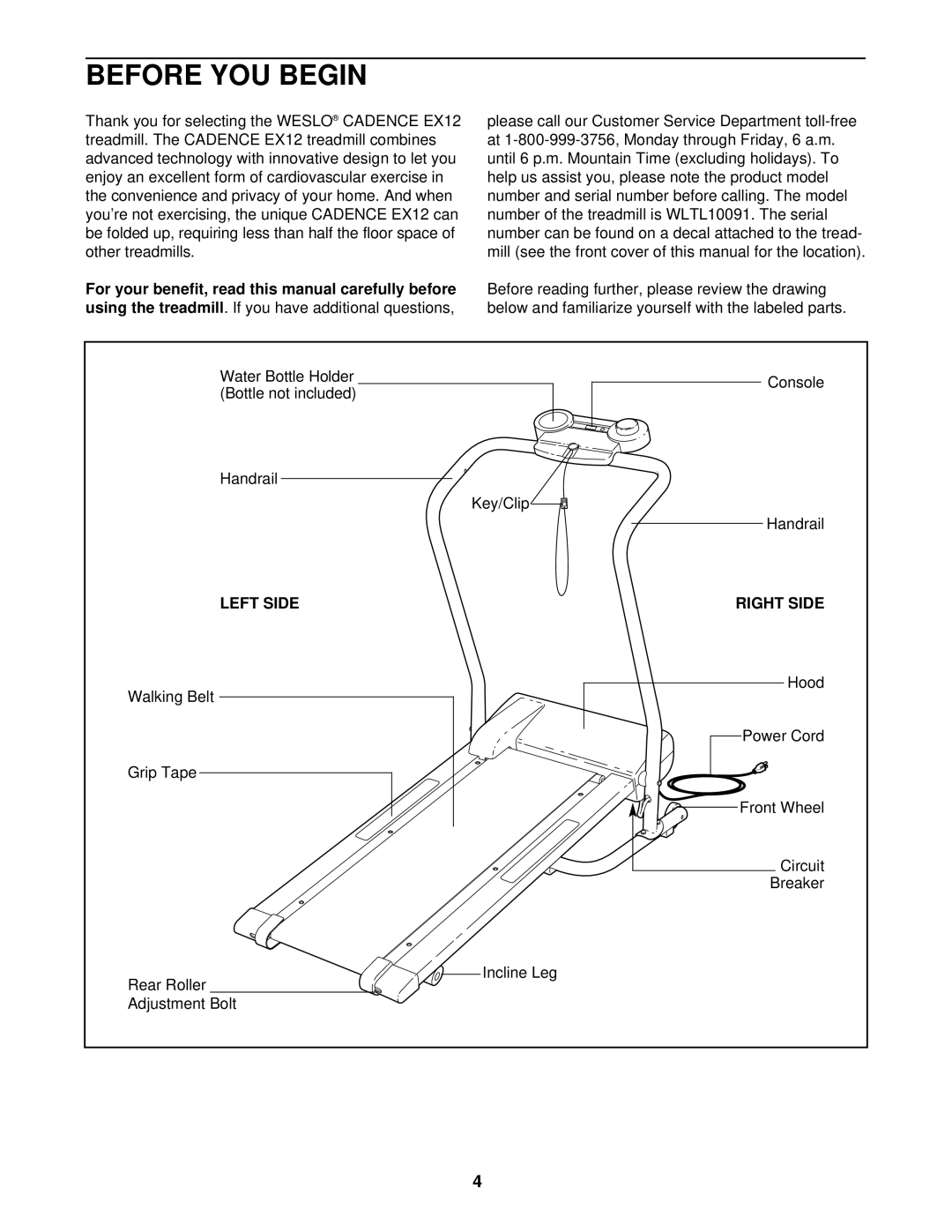 Weslo WLTL10091 user manual Before YOU Begin, Left Side Right Side 