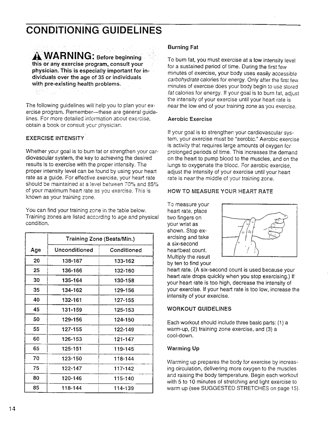 Weslo WLTL11092 user manual Exercise Intensity, Unconditioned 