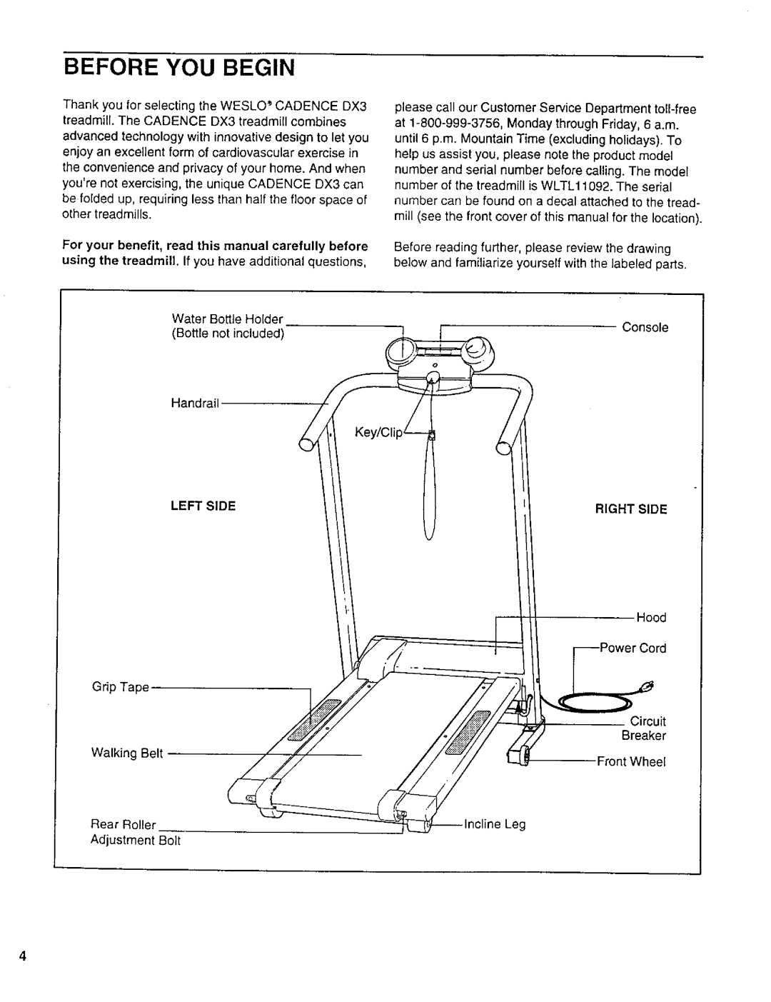 Weslo WLTL11092 user manual Before YOU Begin, Left Side Right Side, Leg 